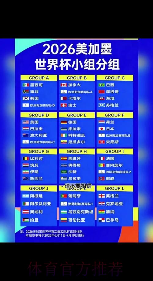 2026世界杯比赛时间官方发布完整安排怎么看