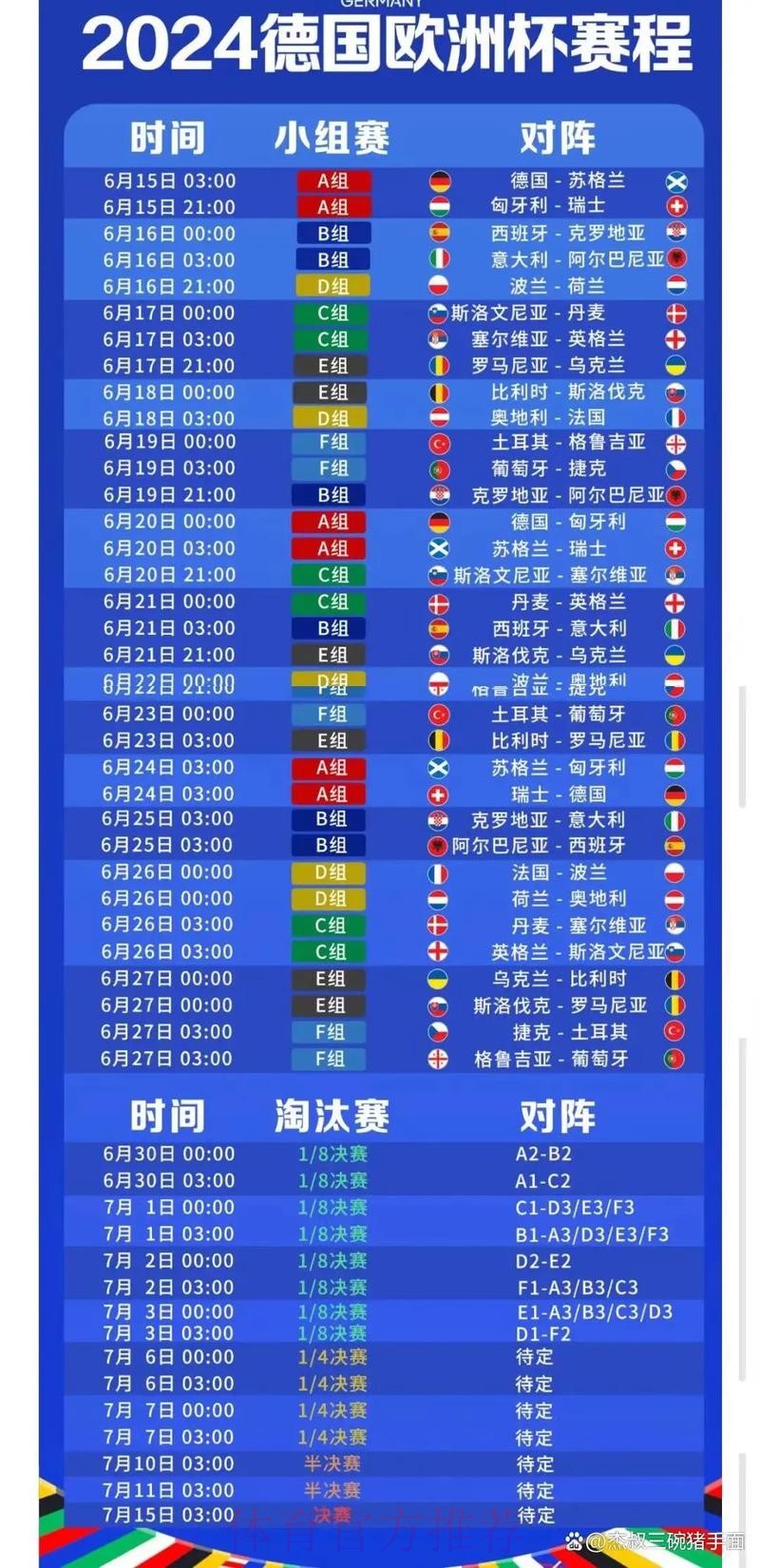 2026世界杯直播完整版最新时间表怎么看 2026世界杯直播完整版最新时间表怎么看